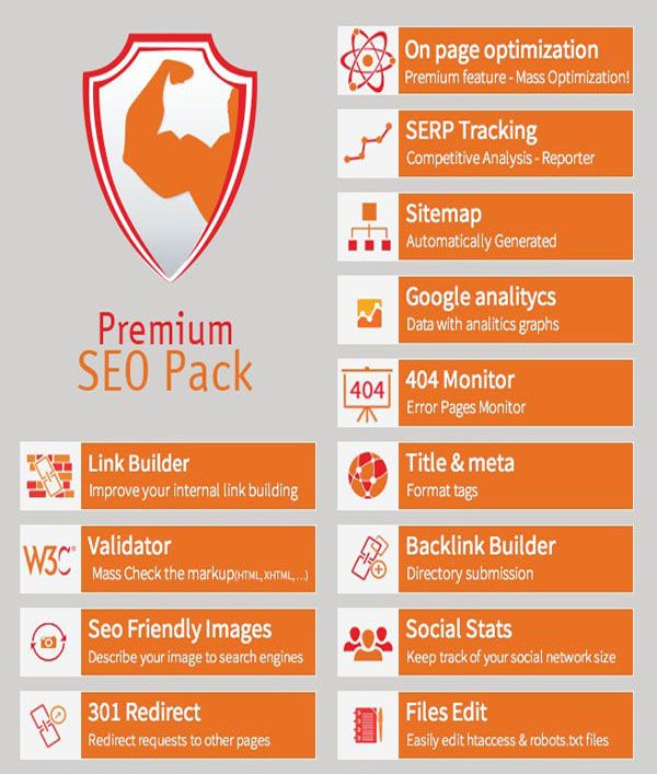 modul plugin-seo-pack-premium