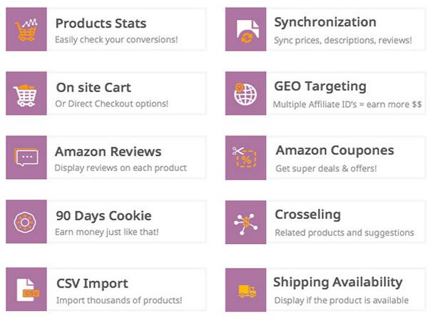 Woocommerce Affiliate Plugin-WordPress