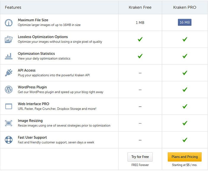 kraken-image-optimizer-free-vs-pro