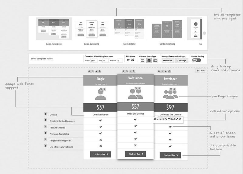 plugmatter-pricing-table-wordpress-plugin-review