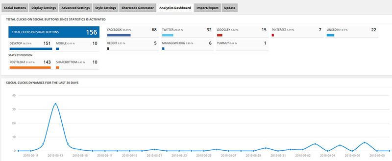 easy-social-share-buttons-analytics