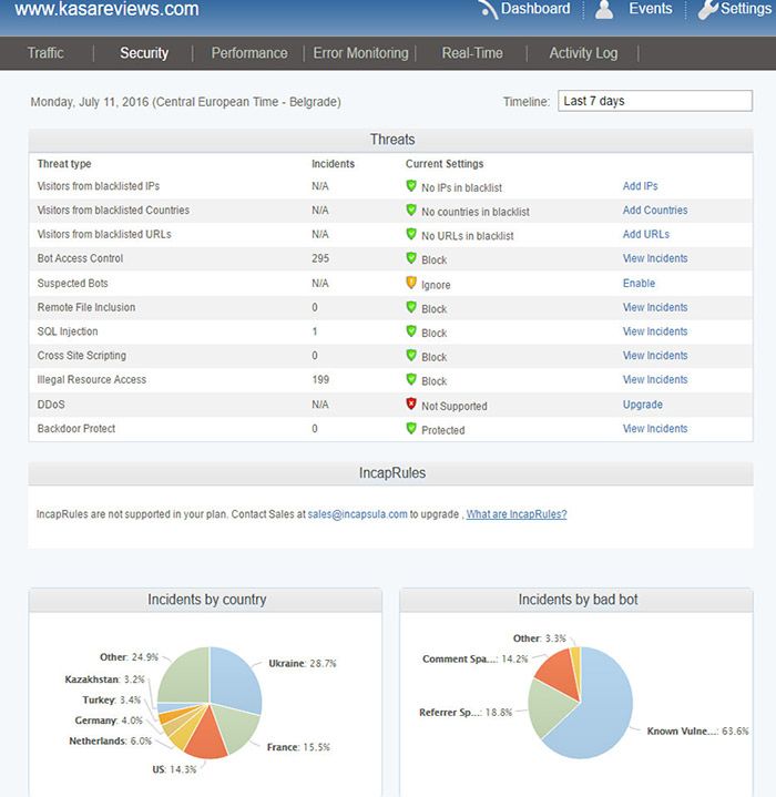 protection contre les robots wordpress