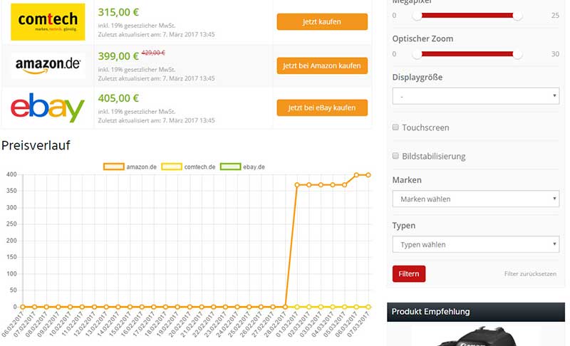 WordPress Preisvergleich Thema