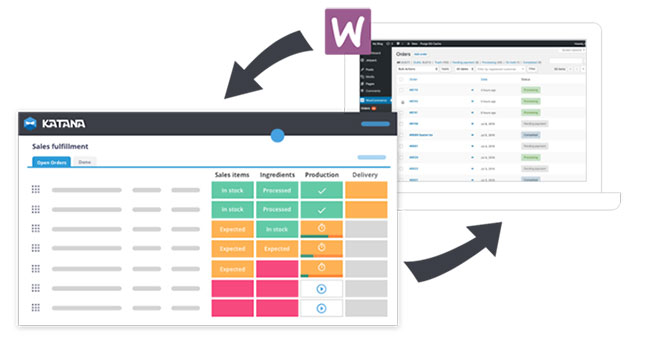 katana do recenzji woocommerce