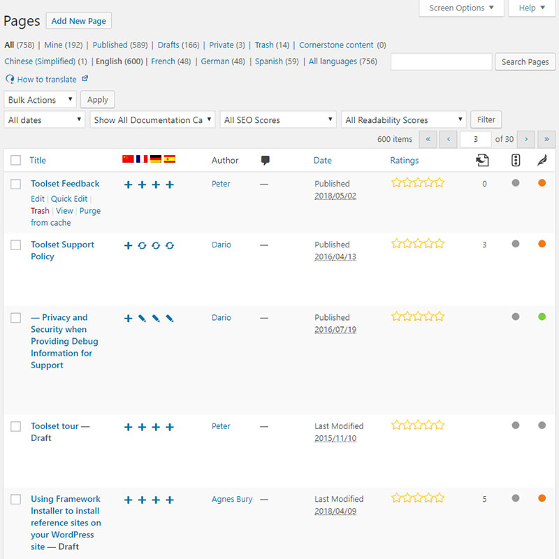 mehrsprachiges wpml-Plugin