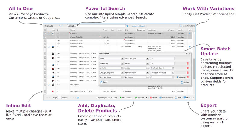 gestionnaire intelligent woocommerce