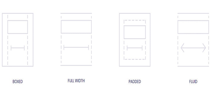 astra-theme-layouts