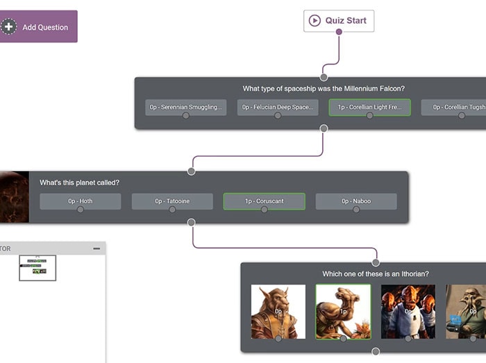 plugin de quiz complexe pour wordpress