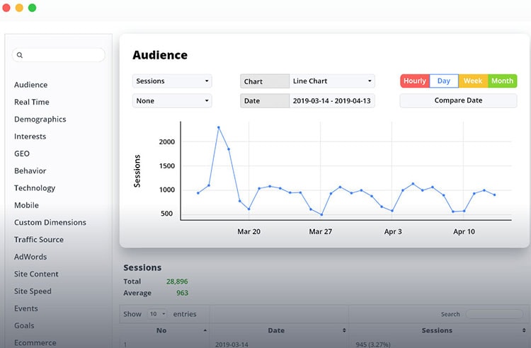 10analytique web