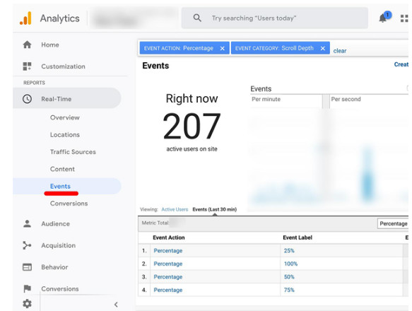 dados de rolagem do usuário em tempo real no Google Analytics