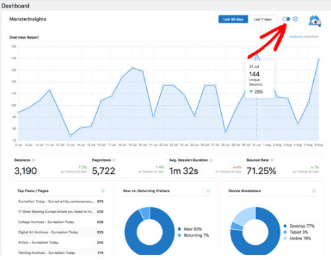 meilleur plugin wordpress google analytics gratuit