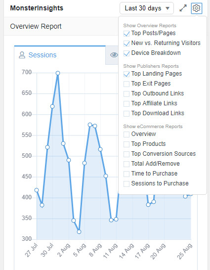 google analytics pour wordpress par monsterinsights