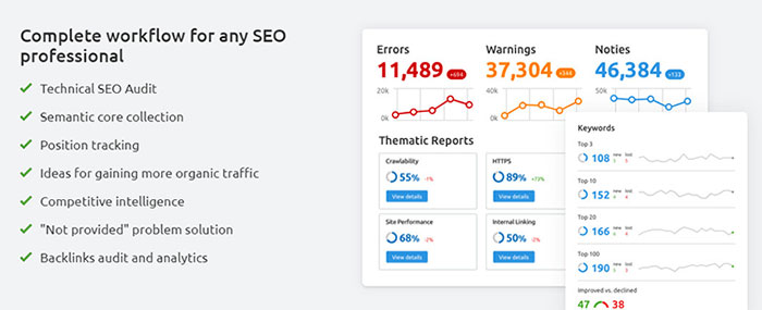 набор инструментов semrush seo