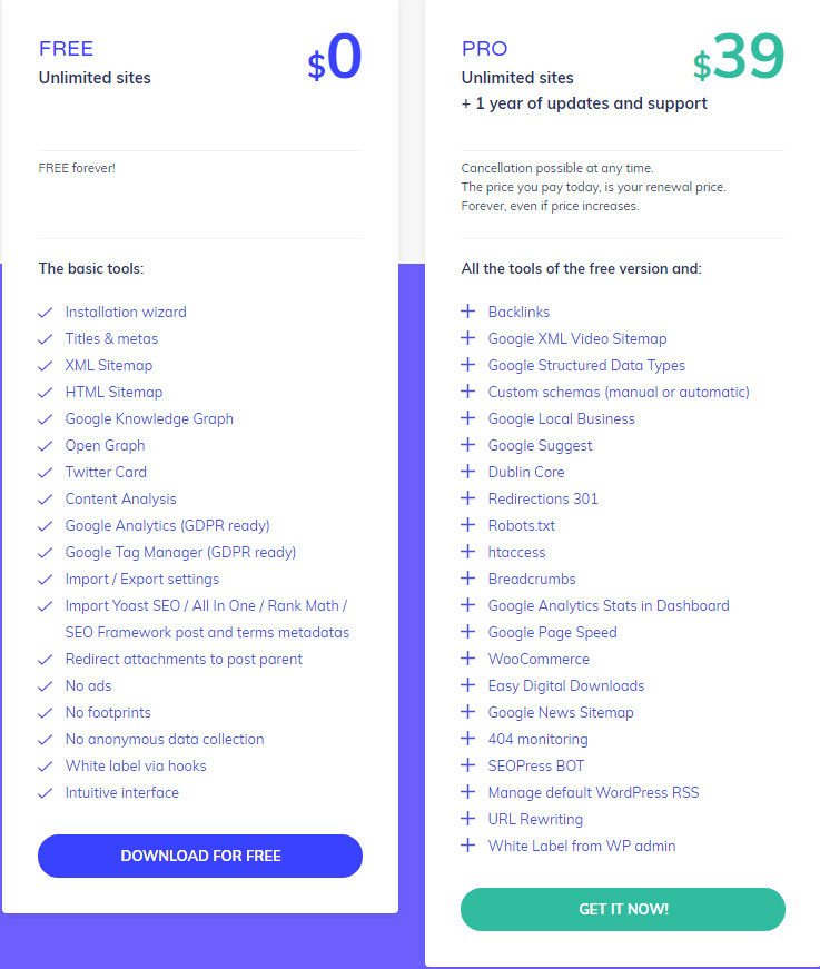 seopress مجانا مقابل seopress pro