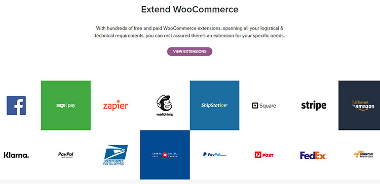 intégrations woocommerce