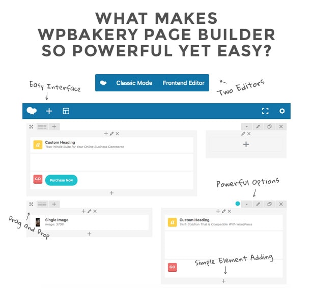 wpbakery 頁面構建器編輯器