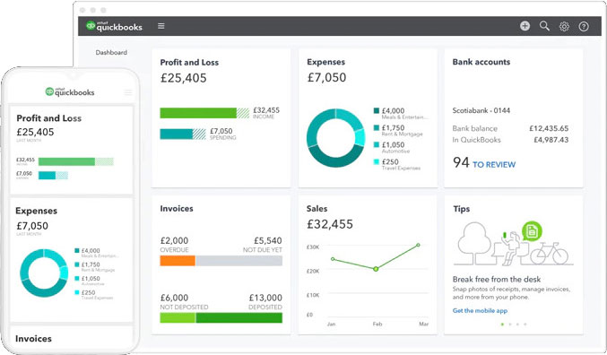 最好的免費 woocommerce quickbooks 插件