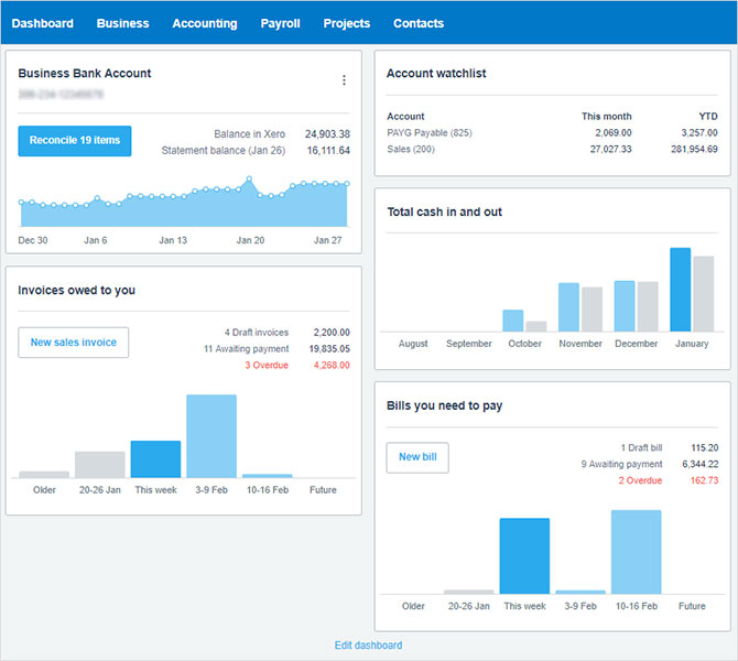 xero 儀表板示例