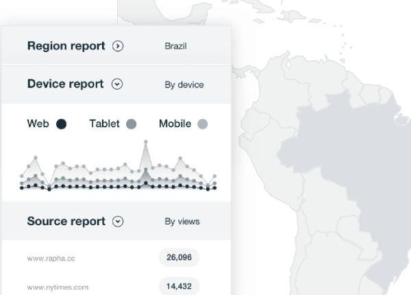 O Vimeo oferece várias opções analíticas.