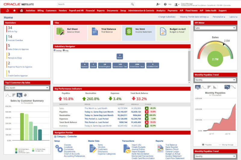 การตรวจสอบ NetSuite ERP