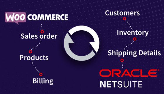 Instrument Folio3 Netsuite WooCommerce Integration Connector.