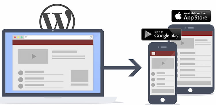 Cel mai bun plugin WordPress gratuit pentru crearea aplicației mobile pentru site-ul web.