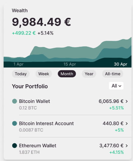 ヌリ暗号通貨銀行。