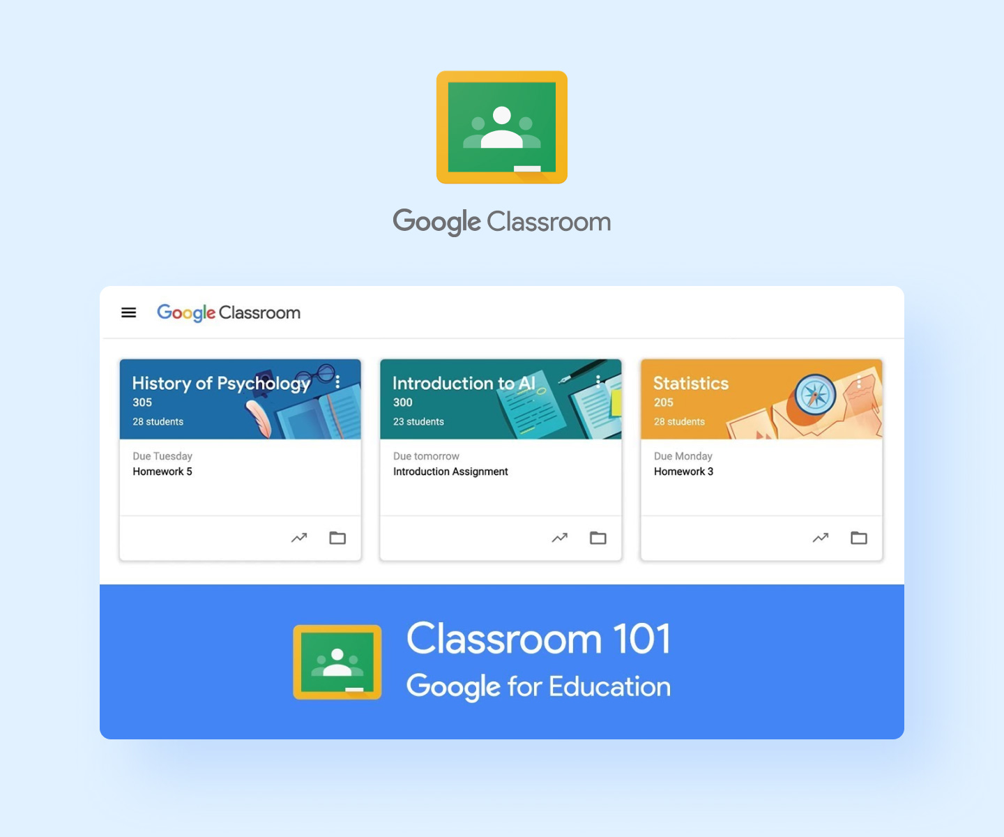 GoogleClassroomのインターフェース