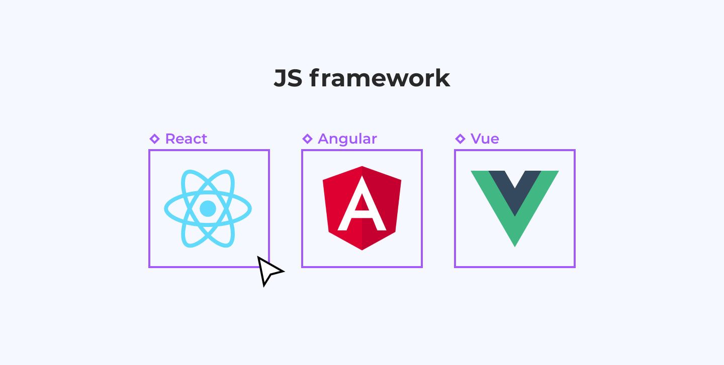 JS 프레임워크