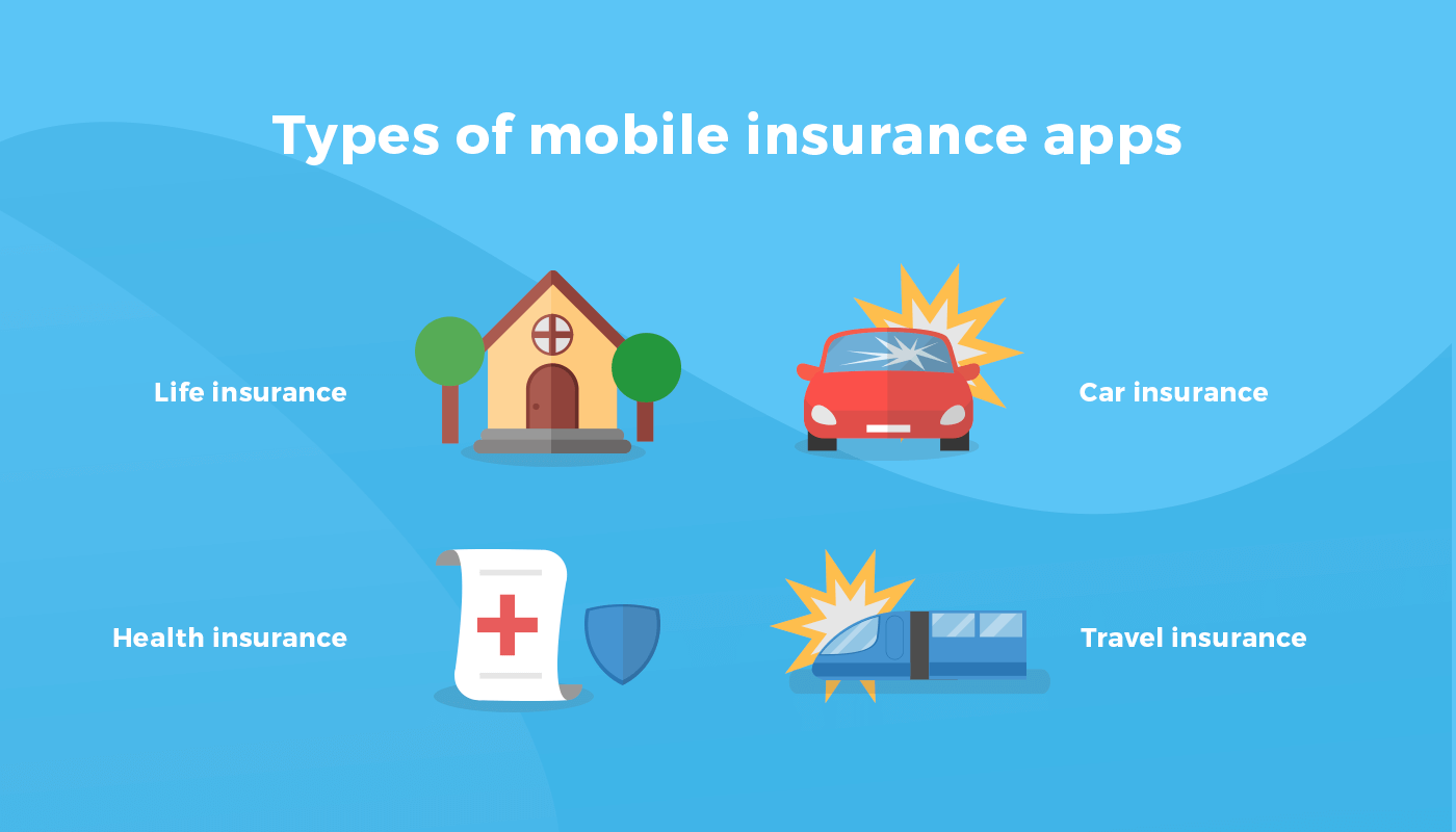 Tipi di app assicurative mobili