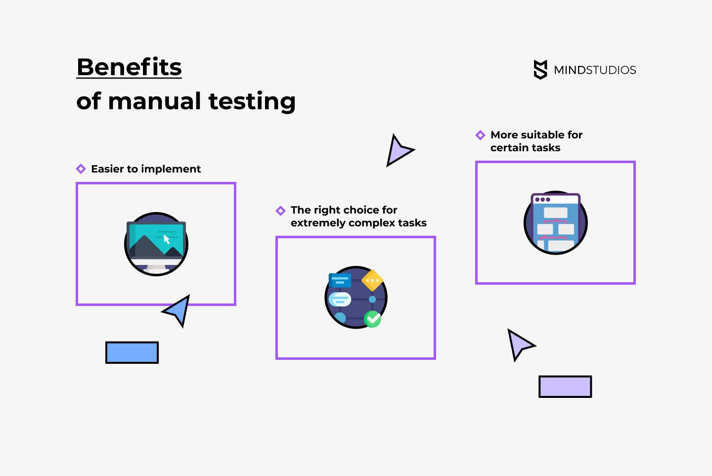 Vantaggi del test manuale