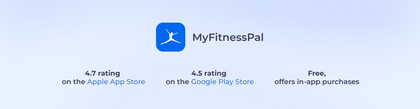 Приложение MyFitnessPal