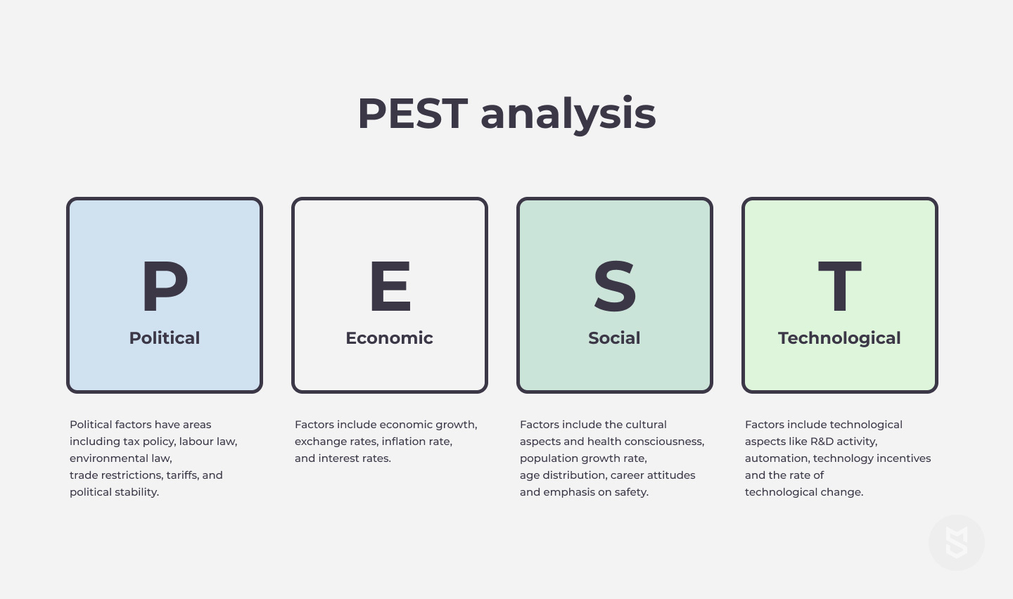 PEST分析