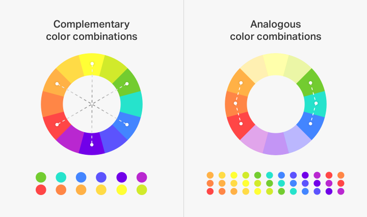 Illustration 3_Complementary and Analogous