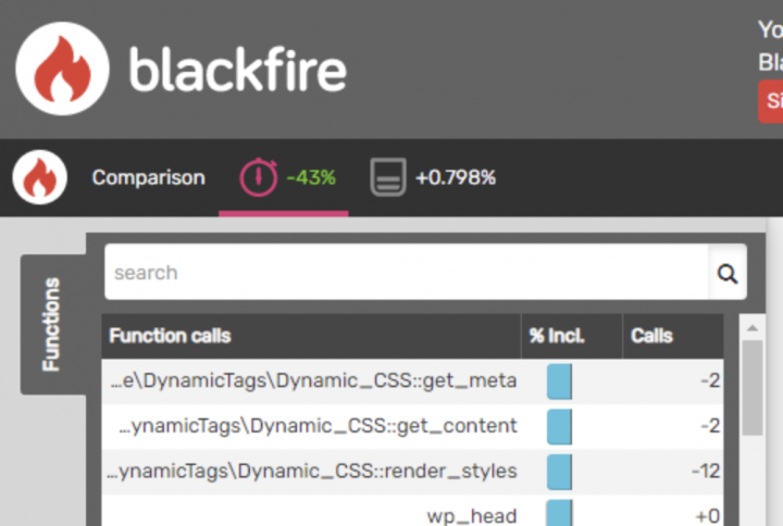 blackfire-no-dynamic-elements