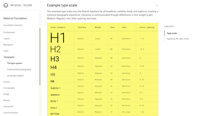 マテリアルデザイン-ファウンデーション-タイポグラフィのルール