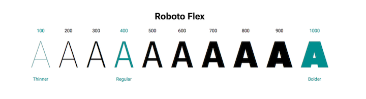 webdev متغير الخطوط