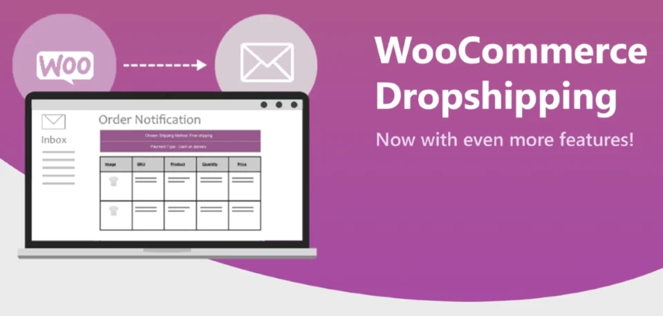 Plugin WooCommerce Dropshipping