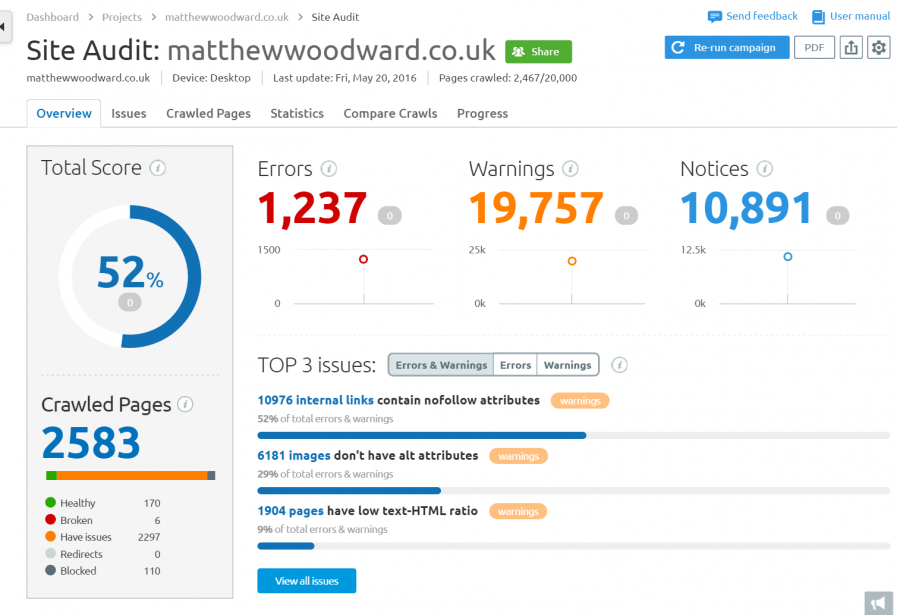 SEMrushサイト監査の画像。