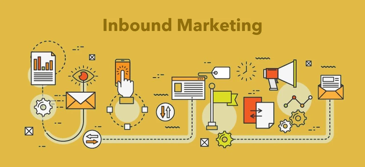 Was ist ein Inbound-Marketing-Image?