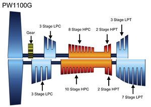 Image 3 - P&W Diagram.jpg