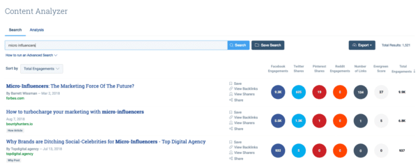 Buzzsumo für authentisches Social Media Sharing