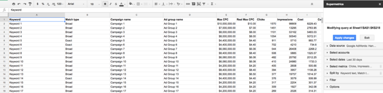 Supermetrics-Daten in Tabelle