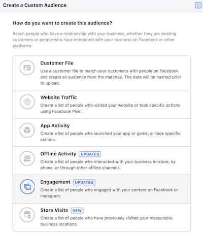 público-alvo personalizado baseado em engajamento