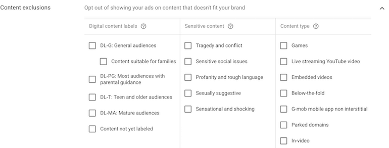 Inhaltsausschlüsse für Google-Anzeigen
