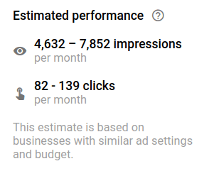 Szacunkowa skuteczność wyświetleń i kliknięć Google Ads miesięcznie
