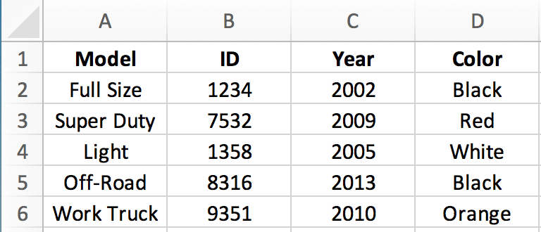 contoh data excel 2