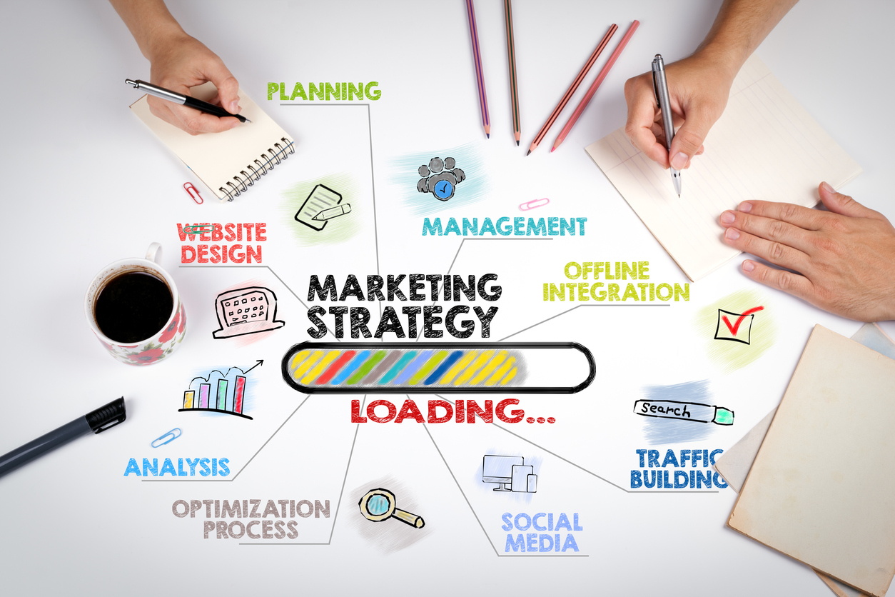 Strategy Outsourcing Your Marketing