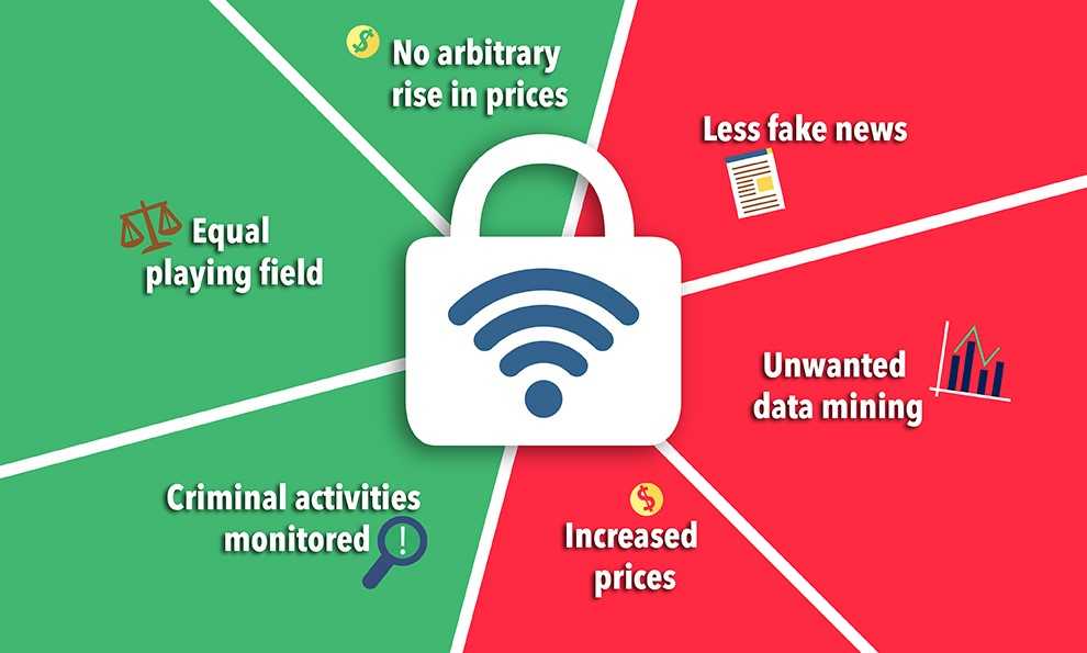 Net Neutrality Pros And Cons