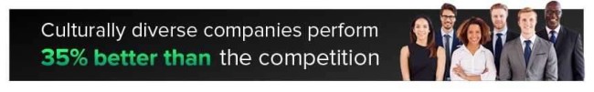 Culturally Diverse Companies Succeed Business Leadership